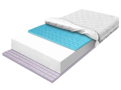 FLEXI CUBE BLUE foam mattress with 7-zone massaging foam and contour foam