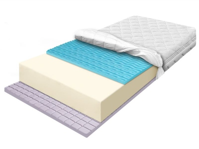 STANDARD CUBE BLUE foam mattress with 7-zone massaging foam and CUBE contour foam 180x200