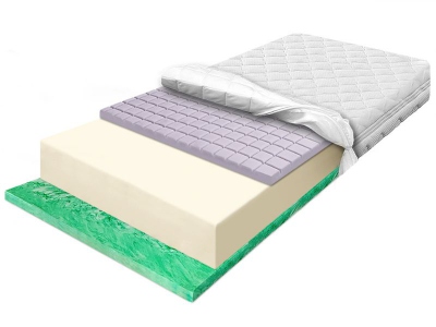 STANDARD VERDE CUBE foam mattress with highly elastic foam and CUBE contour foam 90x200