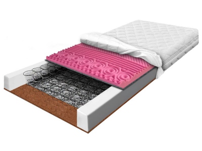 BONELL KOKO ZONE spring mattress with coconut and massaging foam