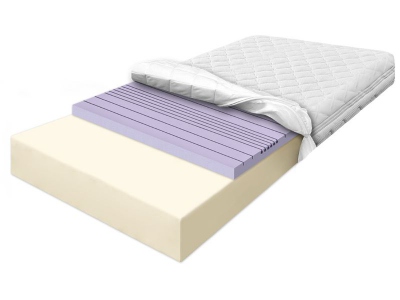 90x200 foam mattress with 7-zone contour foam, breathable STANDARD FOR 7