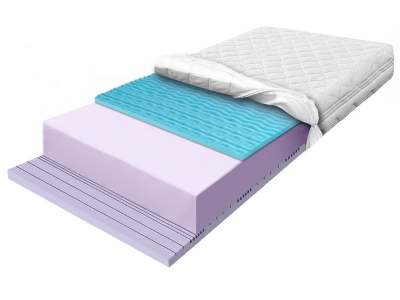 HARD FOR 7 BLUE foam mattress with 7-zone massage foam and contour foam