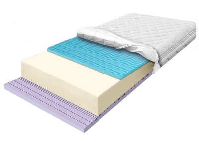 STANDARD FOR 7 BLUE foam mattress with 7-zone massage foam and contour foam