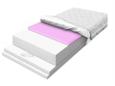 FLEXI GENTLE HR VISCO MEMORY mattress up to 6 cm Visco and 3 cm of highly elastic HR foam 140x200