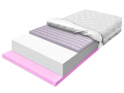 FLEXI CUBE HR foam mattress with contoured cube foam and highly elastic HR