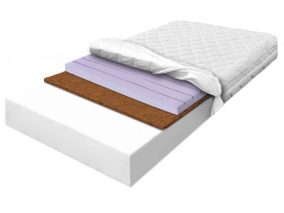 FLEXI Conti II KOKO II foam mattress with contour foam and coconut 90x200