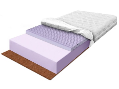 HARD Conti KOKO foam mattress with contour foam and coconut 180x200