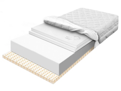 Flexi LOVELY foam mattress with 6 cm thick Visco Memory foam and latex 160x200