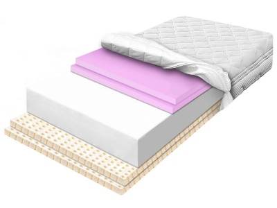 FLEXI PREMIUM mattress up to 6 cm Latex and 6 cm HR, soft with highly elastic HR foam 160x200