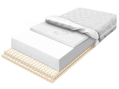 Flexi COSY foam mattress with Visco Memory foam and up to 6 cm of Latex 90x200