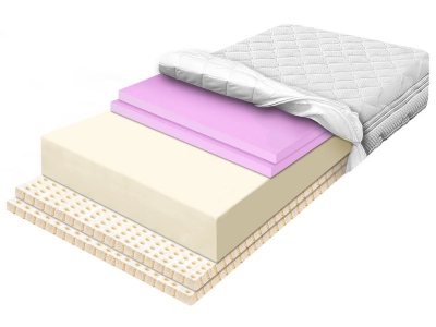 STANDARD PREMIUM mattress up to 6 cm Latex and 6 cm HR, with highly elastic HR foam and latex 140x20