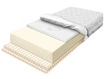 STANDARD COSY foam mattress with Visco Memory foam and up to 6 cm of Latex 90x200