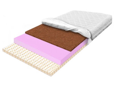 Foam mattress highly elastic HR foam with latex and coconut 180x200