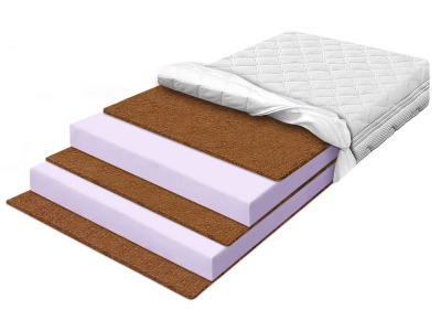 HARD UNIVERSE mattress foam HARD with COCONUT 90x200