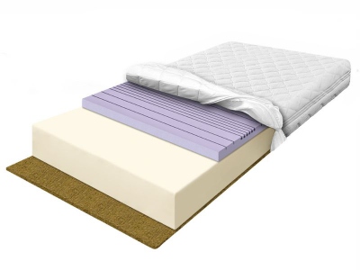 STANDARD BREEZE FOR 7 foam mattress with seagrass layer and 7-zone foam 140x200