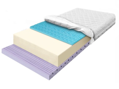 STANDARD CONTI BLUE foam mattress with 7-zone massaging foam and CONTI contour foam