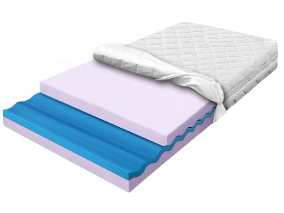 WAVE foam mattress