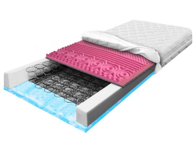 BONELL MARSHMALO ZONE spring mattress with soft foam and massaging foam