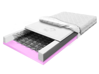 Premium Visco Memory and HR BONELL HR VISCO spring mattress 180x200