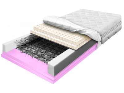 Bonell spring mattress Latex and HR up to 6 cm layer