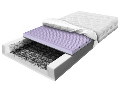 Bonell CONTI spring mattress contour foam HR 180x200