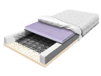 Bonnell spring mattress with latex and contour foam, breathable BONELL LATEKS CONTI