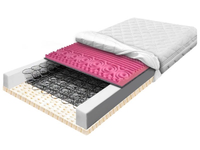 BONELL LATI ZONE spring mattress with latex and massage foam