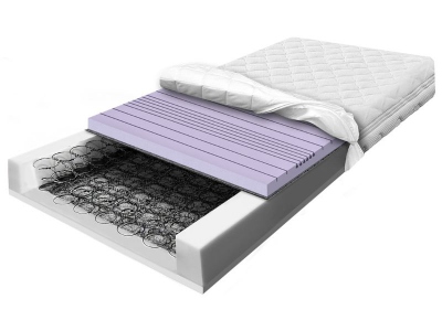 Bonell FOR 7 spring mattress contour foam HR