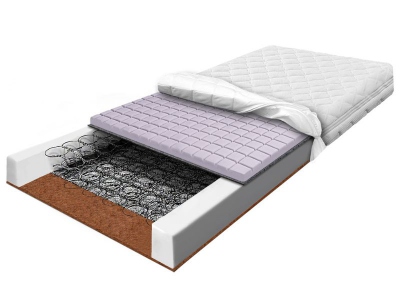 BONELL KOKO CUBE spring mattress with foam cube 90x200