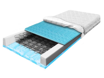 Bonell spring mattress 160x200 with MARSHMALO and 7 zone massage foam BONELL MARSH BLUE