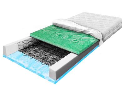 Bonnel spring mattress with highly resilient foam 180x200 and soft foam BONELL MARSH VERDE