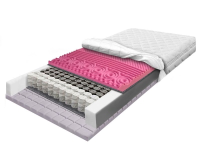 POCKET CUBE ZONE pocket mattress with cube and massaging foam 140x200