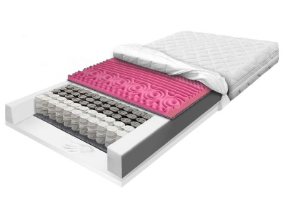 POCKET VISCO ZONE pocket mattress with Visco Memory and massaging foam 90x200