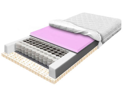 Pocket mattress Latex and HR 180x200