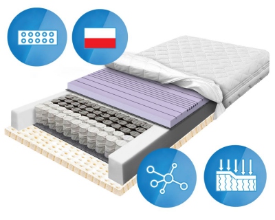 nowy-materac-kieszeniowy-lateks-pianka-for7-bable