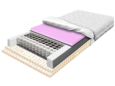 Pocket HR mattress with latex mat 6 cm