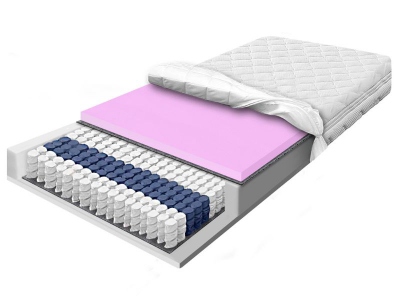 Multipocket mattress with HR foam 90x200