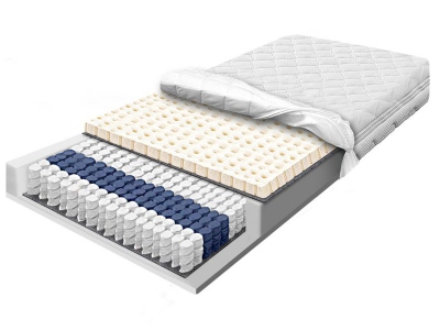 Multipocket Latex Pocket Mattress