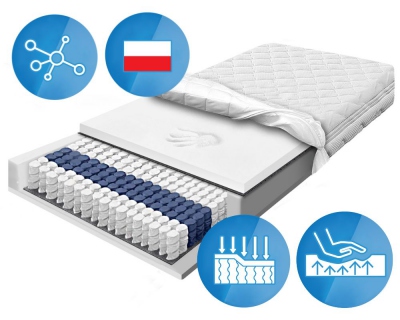 nowy-materac-kieszeniowy-multipoket-niebieski-visco-bable