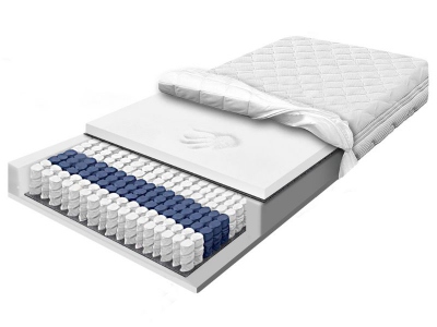 Multipocket mattress with Visco Memory