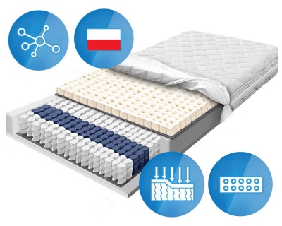 nowy-materac-kieszeniowy-multipoket-niebieski0