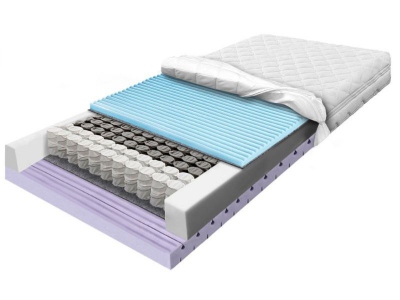 POCKET CONTI ZONE pocket mattress with contour and massaging foam 90x200