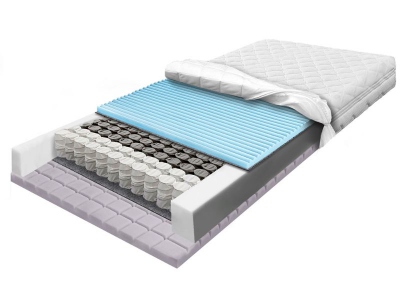 140x200 pocket spring mattress 7 zones with contour and massaging foam POCKET CONTI ZONE LIGHT