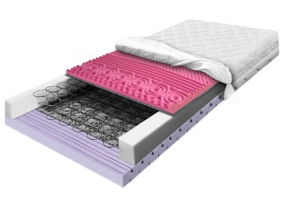 BONELL CONTI ZONE spring mattress with contouring and massaging foam 90x200