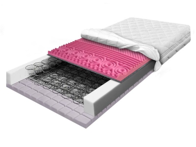 BONELL CUBE ZONE spring mattress with contour and massage foam 180x200