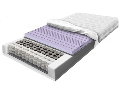 Pocket mattress FOR 7 zone foam 140x200