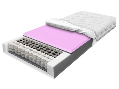 HR PREMIUM pocket mattress 180x200