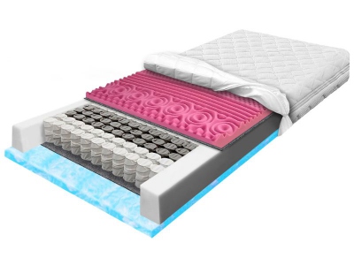 POCKET MARSHMALO ZONE pocket mattress with soft foam and massaging foam 90x200