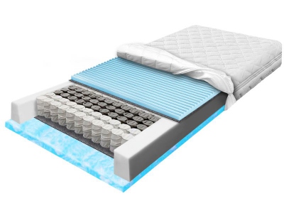 POCKET MARSHMALO ZONE LIGHT pocket mattress with soft foam and massaging foam 120x200