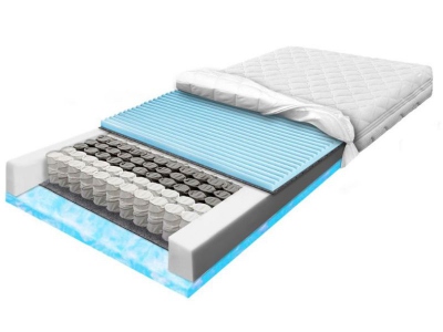 POCKET MARSHMALO ZONE LIGHT pocket mattress with soft foam and massaging foam 180x200